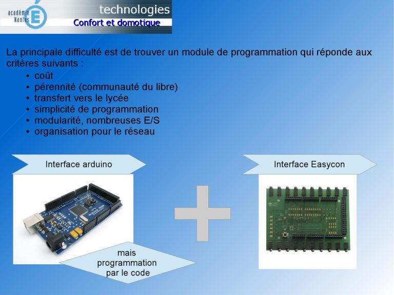 Arduino : Expert : Shield Ethernet : Les différentes architectures de réseau utilisables.