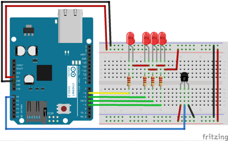 Ethernet en mode serveur : Test de mise en forme HTML et affichage dans le navigateur client