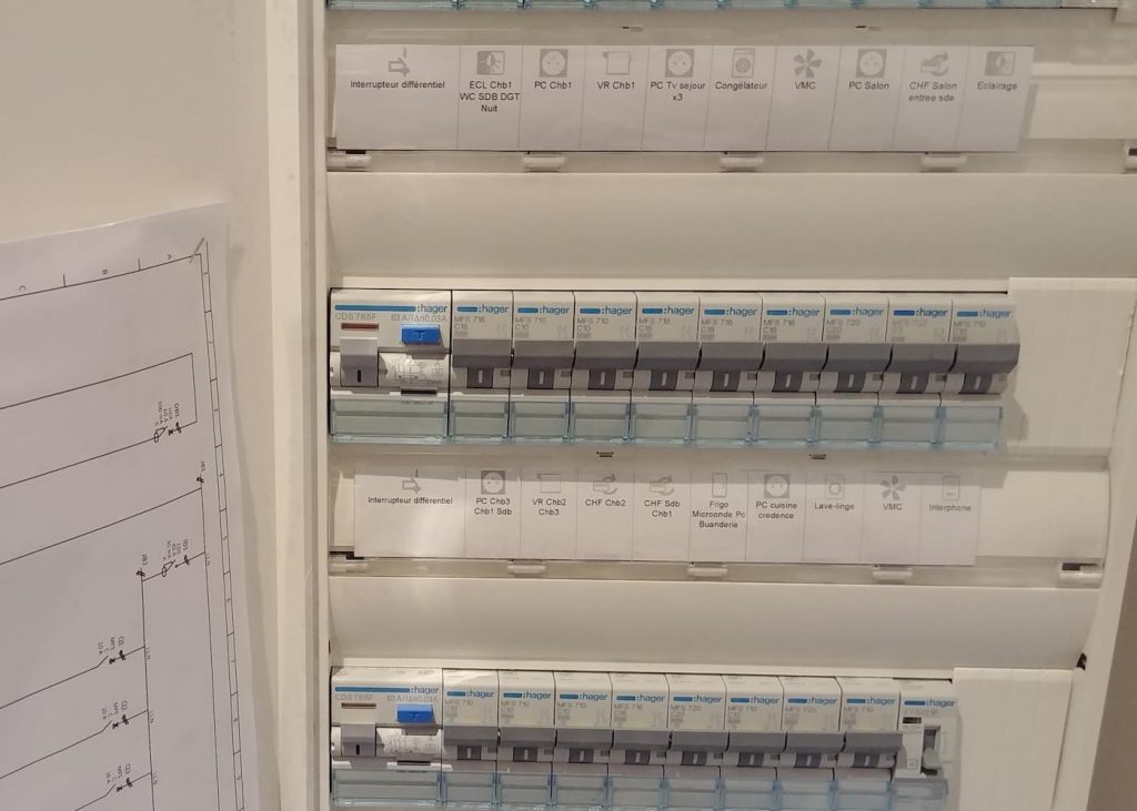 Le guide complet des abréviations en électricité