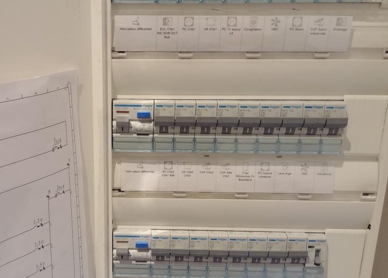 Le guide complet des abréviations en électricité