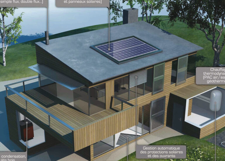 Comment la grève de jeudi impacte vos projets de bricolage maison