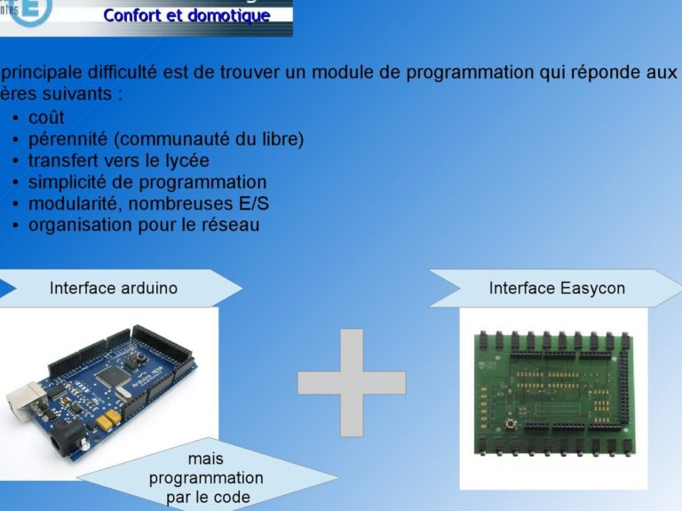 Processing interface graphique programmable côté PC pour le système Arduino.