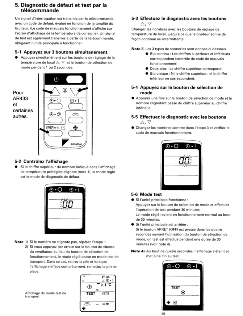 Interface d’autodiagnostic pour identifier un code erreur Daikin