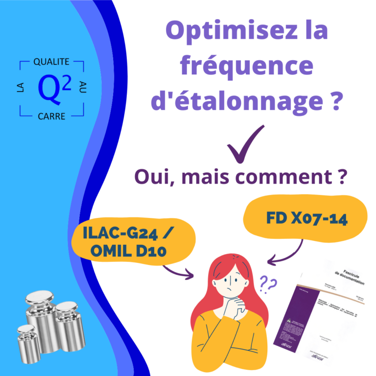 Schéma illustratif de la périodicité d'étalonnage lié à l'erreur maximale tolérée