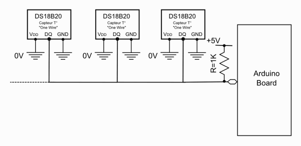 Détection des capteurs de température DS18B20 « One-Wire » (-55°/+125° sur 12 bits) connectés à la carte Arduino