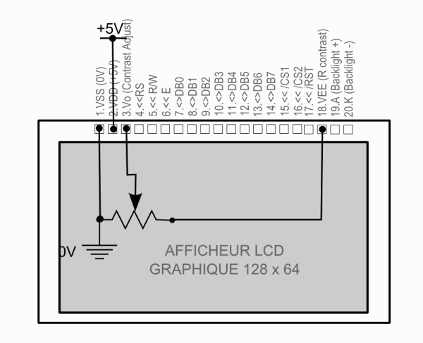 Affichage d&rsquo;une mesure analogique continue sous forme de courbe sur un afficheur LCD graphique 128&#215;64.