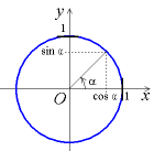 Tracé d&rsquo;un cercle calculé par une carte Arduino