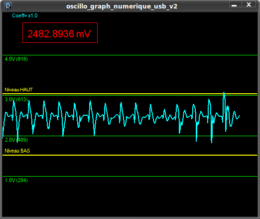 Capteur analogique accéléromètre ADXL321 2 axes (x et y), +/- 18g