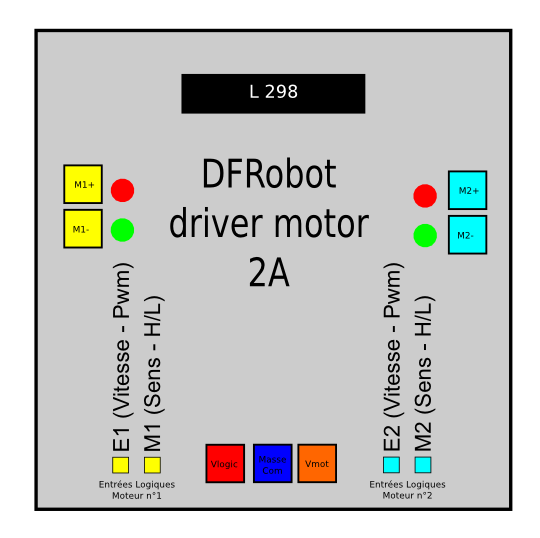 Carte DFRobot Motor Drive 2A (Basée sur L298)