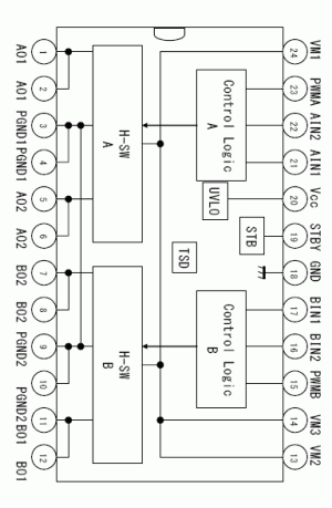 Carte interface moteur double driver de moteur 1A  basé sur le CI tb6612fng