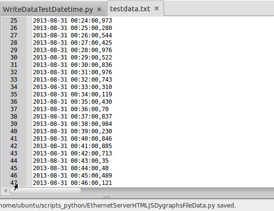Programmer le pcDuino : Pyduino : Fichier : Créer un fichier de 24H de données horodatées de test.