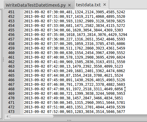 Programmer le pcDuino : Pyduino : Fichier : Créer un fichier de 24H de 6 séries de données horodatées de test.