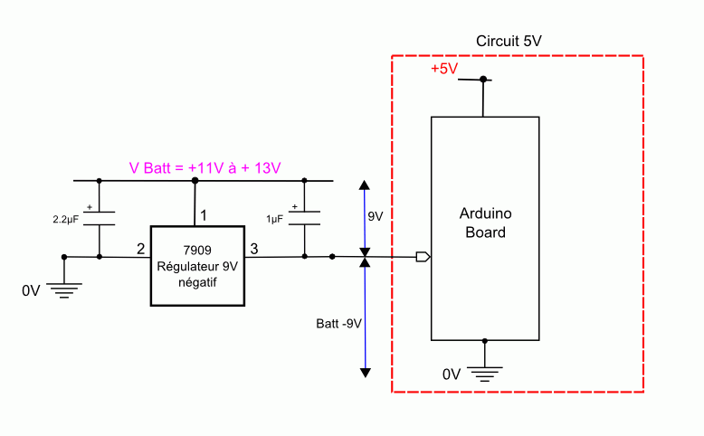 Mesure simple de la tension d&rsquo;une batterie 12V