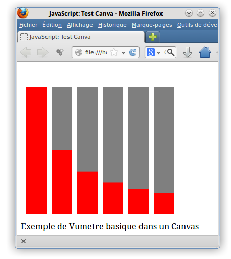 Javascript : Exemple d&rsquo;affichage d&rsquo;un « vumètre » graphique simple dans un canva