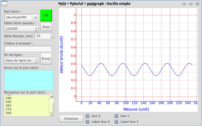Mes interfaces PyQt : Oscilloscope simple monovoie à communication série compatible Arduino