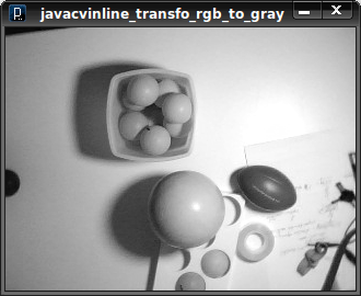 Processing : Javacv « inline » : Transformer un IplImage RGB en un IplImage en niveaux de gris