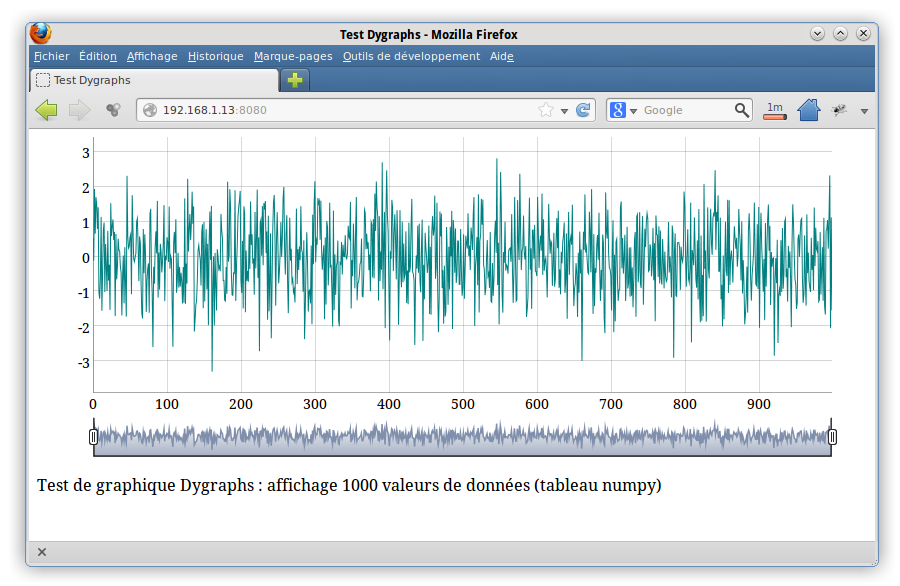 Programmer le pcDuino : Pyduino : Réseau : Serveur TCP/Http/Html/Javascript fournissant un graphique Dygraphs de 1000 valeurs aléatoires à partir d&rsquo;un tableau Numpy, avec timeline.