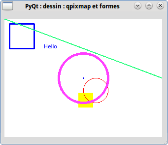 PyQt Lab&rsquo; : Dessiner un carré, une ligne, un cercle..