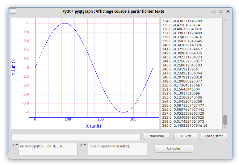 PyQt Lab&rsquo; : Graphiques Math : Pyqtgraph : Afficher une courbe dans un graphique Pyqtgraph à partir d&rsquo;une formule saisie dans un champ texte et enregistrement dans un fichier.