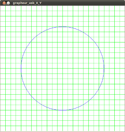 Tracé d&rsquo;un cercle calculé par une carte Arduino